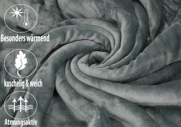 Neues Wohnen - Microhome - Lammfell - Decke braun 150 x 200 cm von Betz - Kopie - Kopie - Kopie