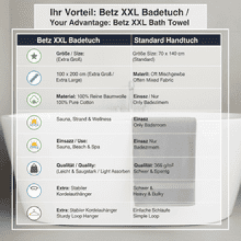 XXL Badetuch - dunkelgrau - 100x200 cm