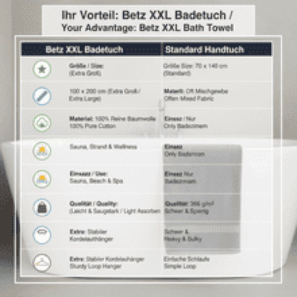 XXL Badetuch - dunkelgrau - 100x200 cm